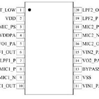 供应NC4418耳机芯片SYNOXO系列F113