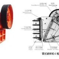 裕洲颚式破碎机市场经久不衰