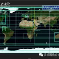 世界的地理空间分析三维软件产品