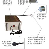 JYM 2000微波无极紫外废气净化设备