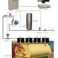 哈尔滨饲料注水，自动化专家为您服务，价格好