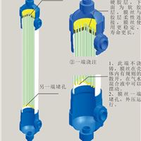 供应分体膜材料