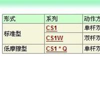 河北SMC，CDS1BN160-160气缸，smc气缸供应