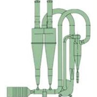 FG系列气流干燥机 中贝