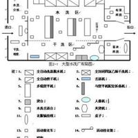 五星级酒店洗衣房标准配置方案，洗衣房设备选购