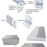 钢板防尘防铁屑防护罩 钢板防护罩规格大全 不锈钢板防护罩