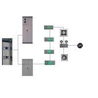 子木光电智能疏散集中电源集中控制型疏散系统