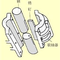 现货供应平行安装JQ65夹壳刚性联轴器