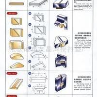 友昌牌YC系列陶制焊接衬垫