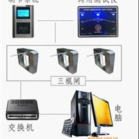  ESD安防静电门禁 ESD静电门禁闸机