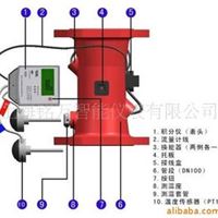 超声波热量表+超声波热量计+冷、热量表+热量计