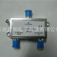 数据分配器Filter data splitter