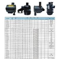 长期大量供应各种型号空气滤清器总成