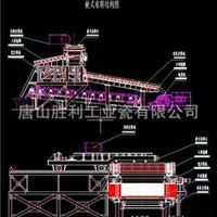 链篦机-回转窑、筛分布料设备、大球筛、小球筛、布料器、