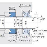 GNY型日本阪上密封圈