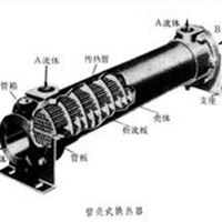 提供换热器 管式换热器 压机冷却器 列管式冷却器