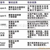 专业锯切不锈钢实心棒高精度锯片