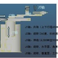 冲压机械手自动冲床三轴四轴五轴工业机械手