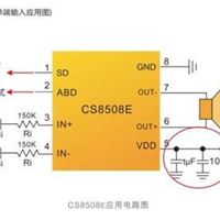 CS8509一级代理_CS8509_上大科技