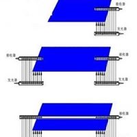 CD30系列精密纠偏光幕5mm分辨率纠偏光栅