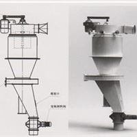 FGL系列立式干粉气流分级机，天津美隆制药机械