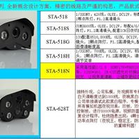 老牌安防工程商,产品通过ISO质量体系认证