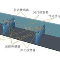 风门控制系统|ZMK-127