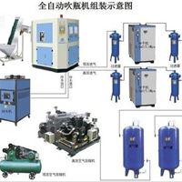 全自动塑料吹塑机 飞鸽友联