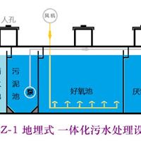 品质保证污水处理设备生产厂家 供应 溶气气浮机