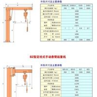 BDZ型电动全回悬臂起重机