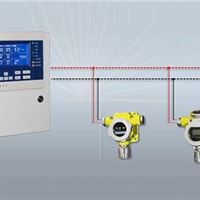 煤气泄漏报警器高炉煤气浓度报警器