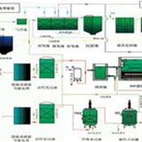 良乔污水处理工艺 安装工程