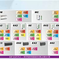 PLC,台达全系列PLC,佛山PLC,