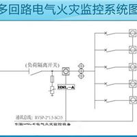 智能测温剩余电流式DH-ARCM电气火灾监控系统