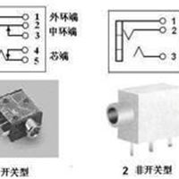 2.5耳机插座