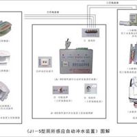 探测器隐藏沟槽式小便槽大便池感应冲水系统