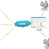 广州睿技桥门式起重机、架桥机等安全防碰撞系统