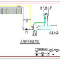 太阳能采暖专业设计施工团队廊坊太阳能采暖工程