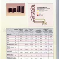 水泥回旋窑用耐火材料 1700（℃）