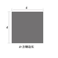 诚信双嬴上海304L不锈钢黑棒，奉贤321不锈钢黑棒