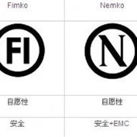 北欧四国SEMKO、DEMKO、NEMKO、FIMKO认证