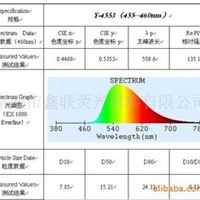 LED黄色荧光粉（560nm）