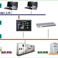 电力监控系统 格益科 GYK3000