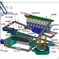 TIA全集成自动化称重配料系统 &mdash;Siwarex自动称重技术