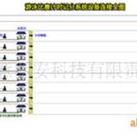 游泳比赛计时记分系统及设备-中意