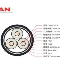 南洋电缆10kV中压电缆