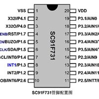 易峰晨科技消毒柜芯片压力锅芯片电饭煲芯片SC91F72B