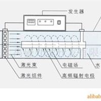 激光电子水处理器除垢防垢