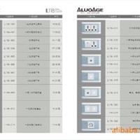 杰特朗能：118.明装墙壁开关，漏电断路器地板插座