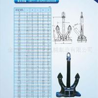 SPKE锚、A型霍尔锚、C型霍尔锚、AC-14锚